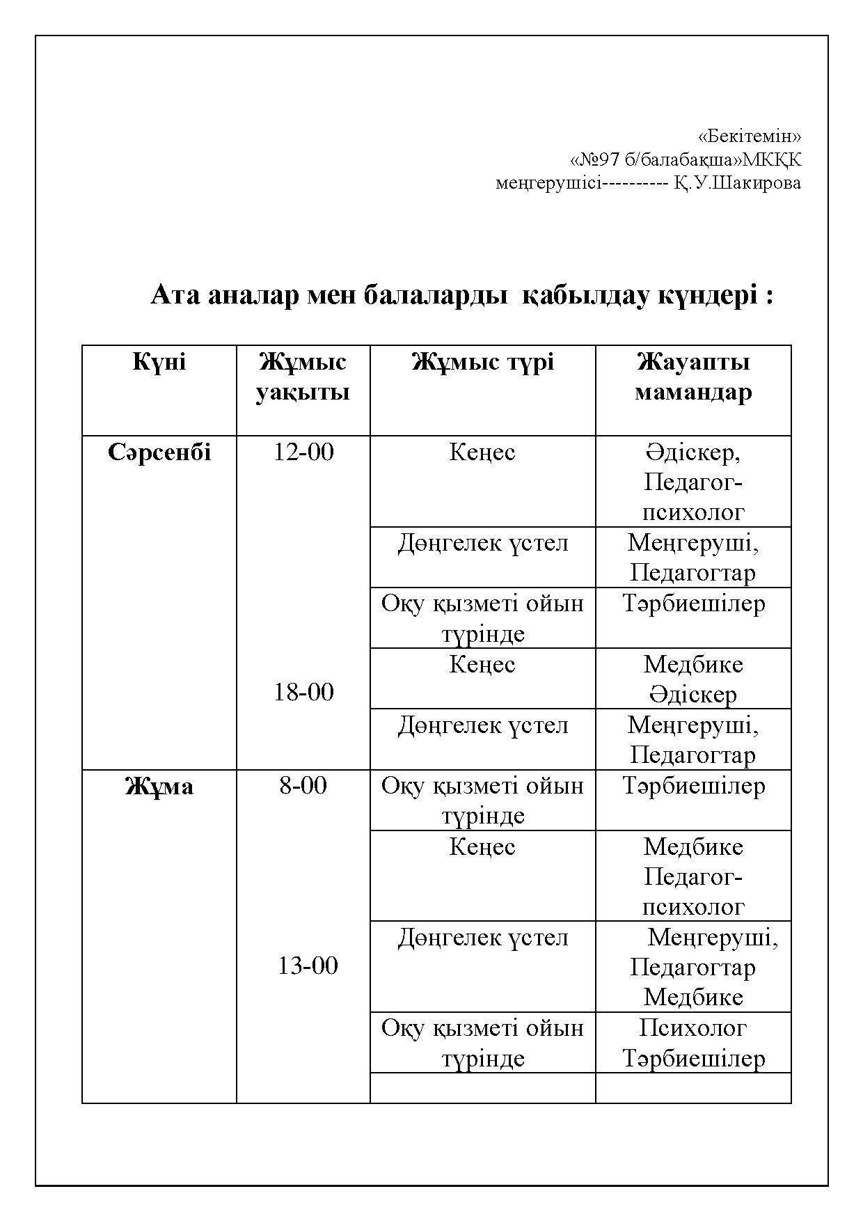 Ата-аналарға арналған кеңес бөлімінің  жылдық жоспары