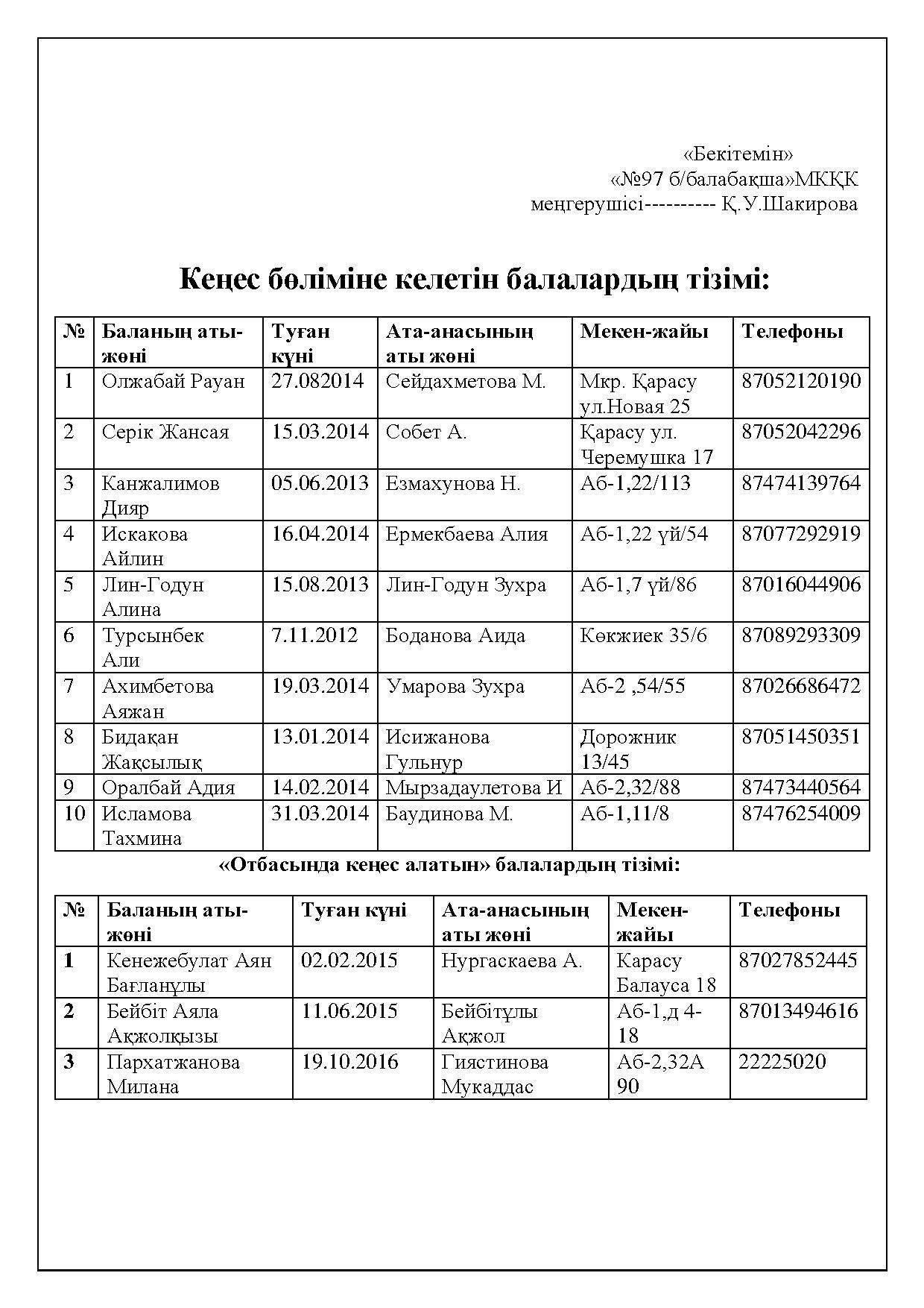 Ата-аналарға арналған кеңес бөлімінің  жылдық жоспары