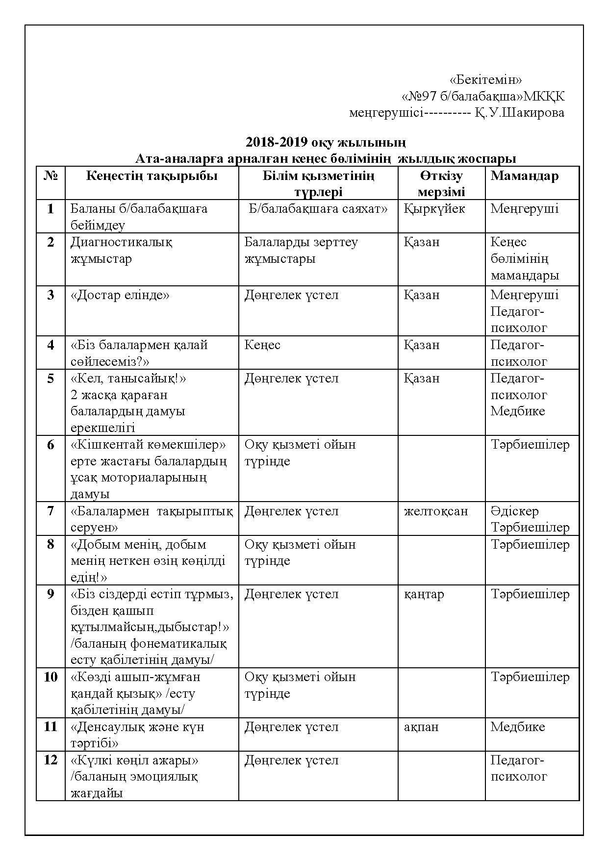 Ата-аналарға арналған кеңес бөлімінің  жылдық жоспары