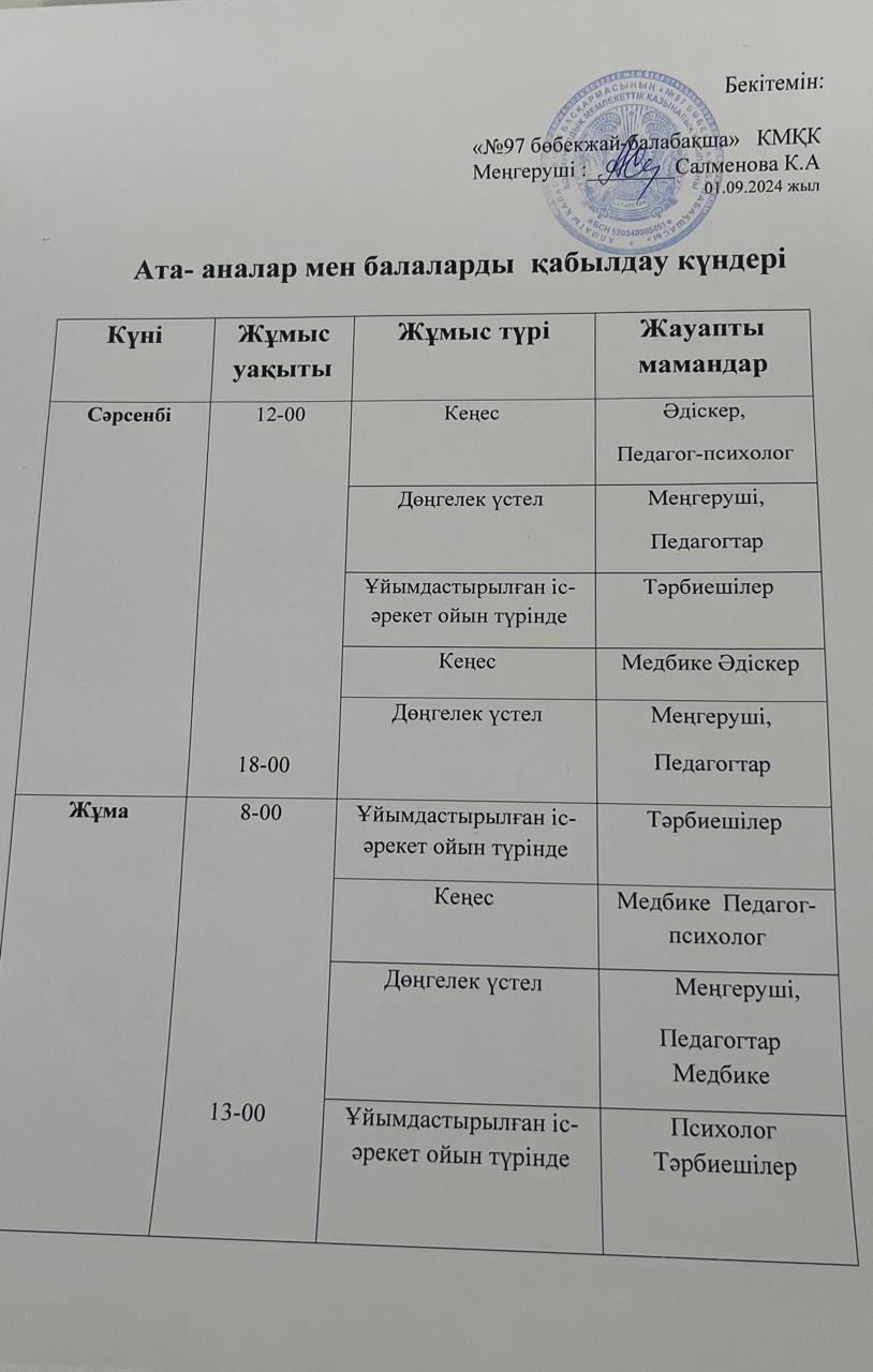 Ата аналар мен балалардың қабылдау күні